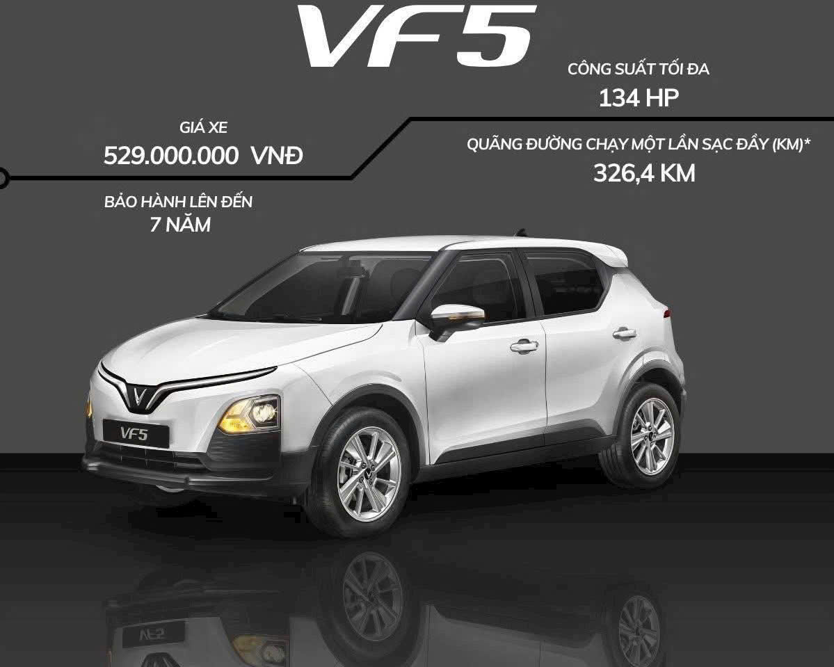 ►  VINFAST VF5 – NHẬN XE LĂN BÁNH CHỈ 59 TRIỆU